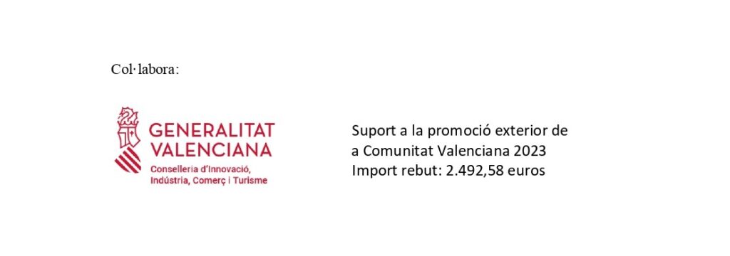 modelo difusión 2023